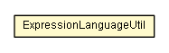 Package class diagram package ExpressionLanguageUtil